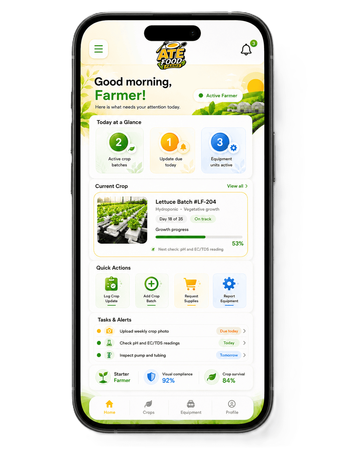 ATE Food Farms farmer dashboard displayed in a mobile phone mockup